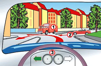 תמונה לשאלת תאוריה 0701: אתה נוהג ברכב 3. מה יהיה סדר הכניסה של כלי רכב שהגיעו…