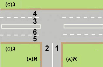 , 0114. הצומת שלפניך מתומרר בדיוק כבציור. מהו האופן הנכון לפנות מרחוב א' (A) לרחוב ג' (C)?